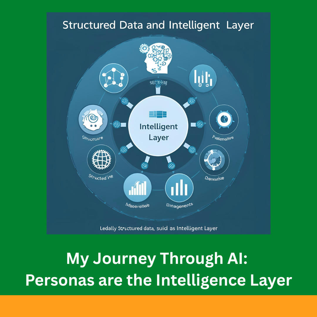 My Journey Through AI